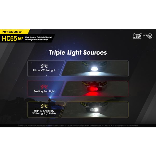 Nitecore HC65 V2 Pannlampa - Bild 6