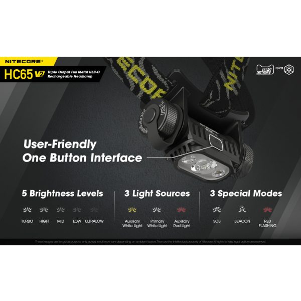 Nitecore HC65 V2 Pannlampa - Bild 8